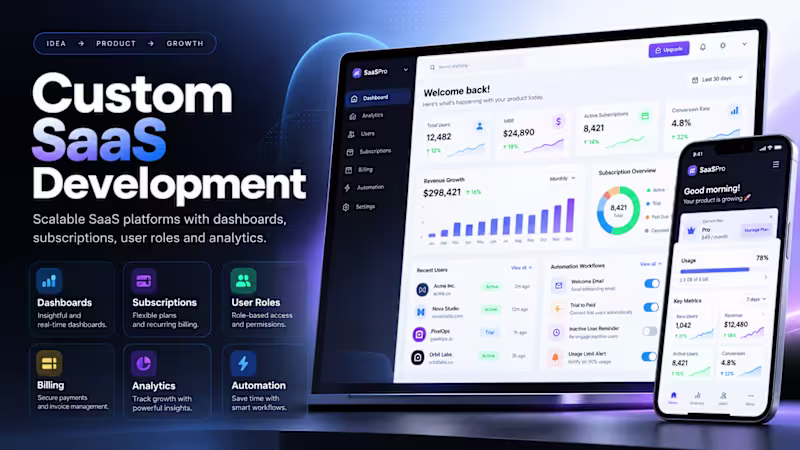 Cover image for Custom SaaS Development