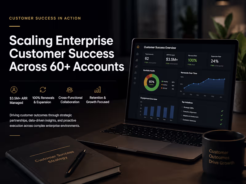 Cover image for Managed a $3.5M+ ARR portfolio