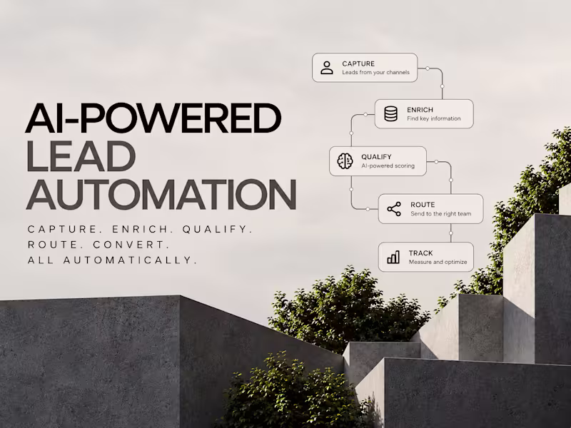 Cover image for AI-Powered Lead Automation