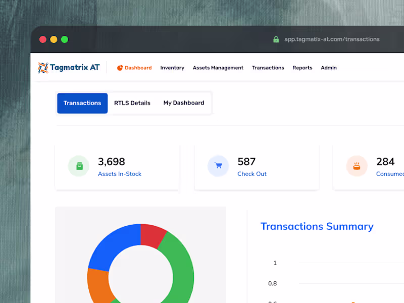 Cover image for TagMatiks RFID Platform | Enterprise Asset Tracking UX