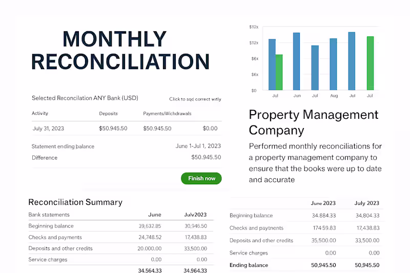 Cover image for Monthly bookkeeping