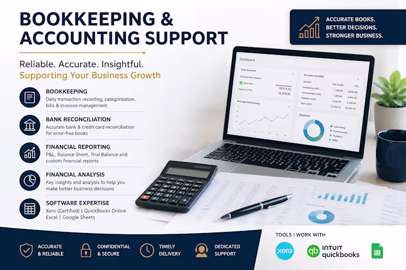 Cover image for Excel Financial Analysis & Reporting