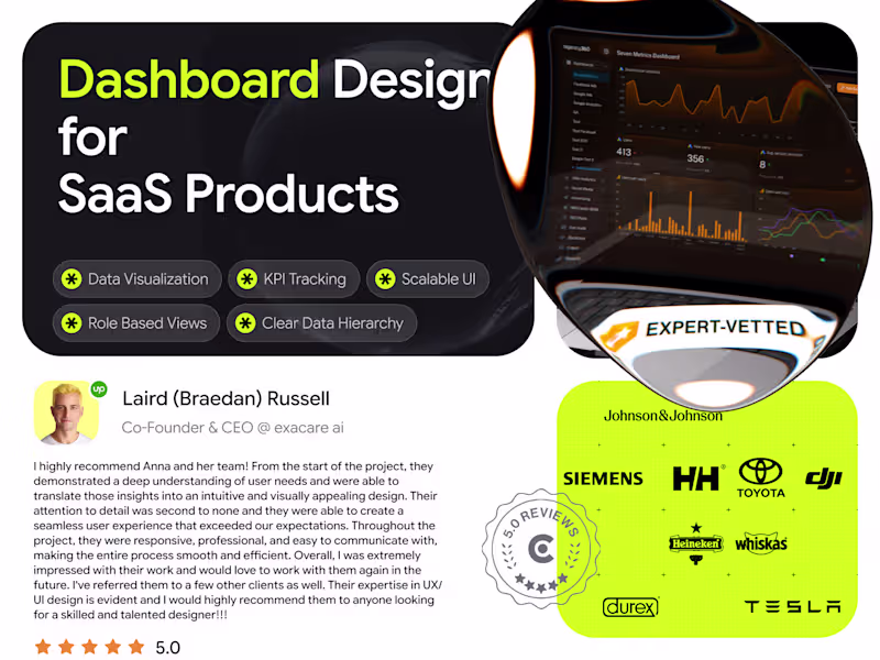 Cover image for Dashboard Design for SaaS Products