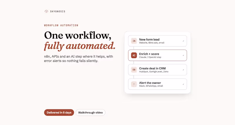 Cover image for n8n + AI Workflow Automation (One Workflow, Done in 5 Days)