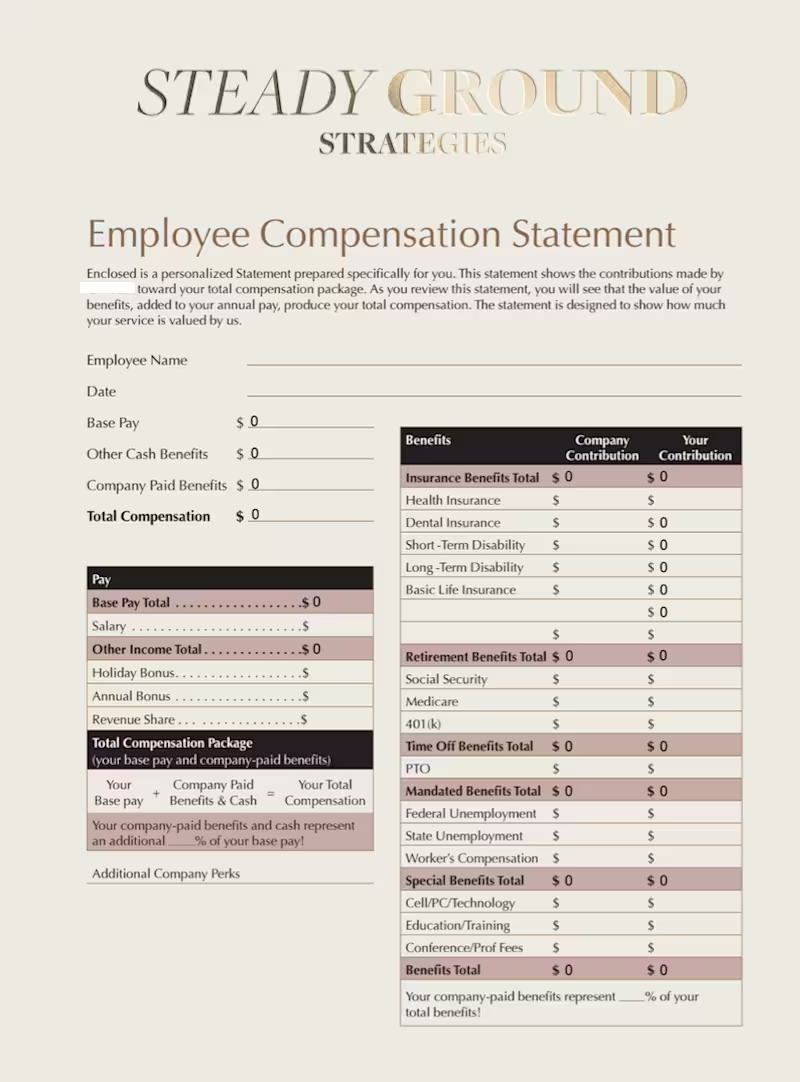 Cover image for Most employees only see their