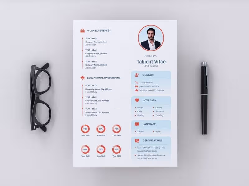 Cover image for Resume Editing