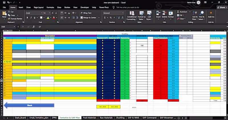 Cover image for tentative and current planning Dashboard