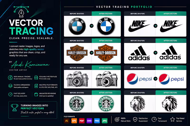Cover image for Manual Vector Tracing | Convert Logo, Image, or Sketch to Vector