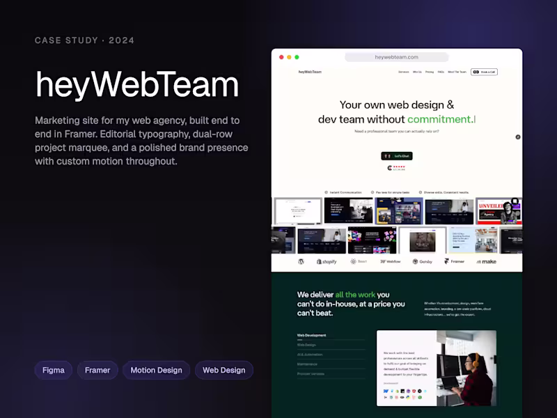 Cover image for heyWebTeam - white-label web partner for agencies