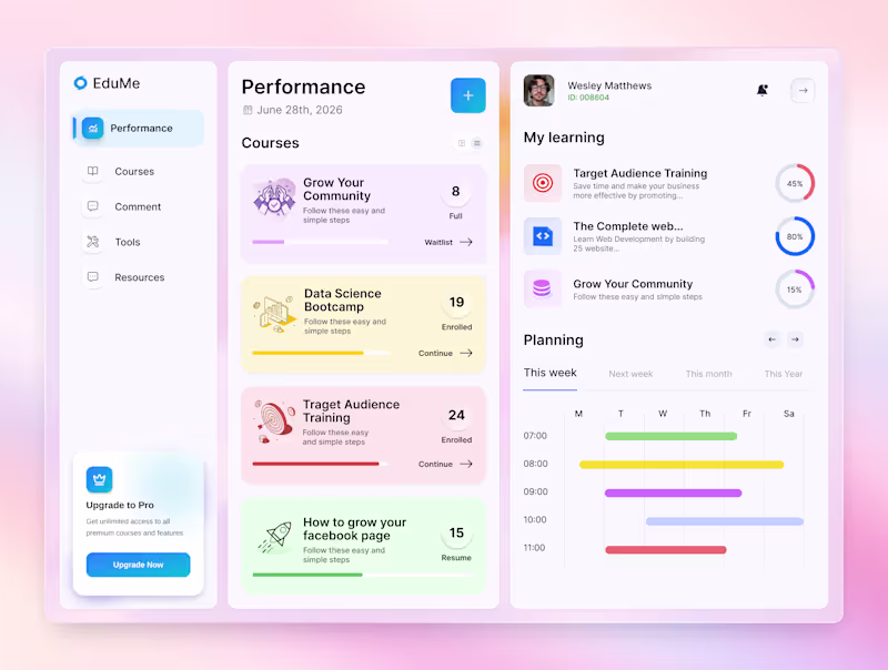 Cover image for EduMe - Learning Dashboard UI