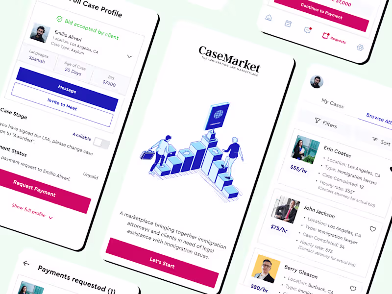 Cover image for CaseMarket