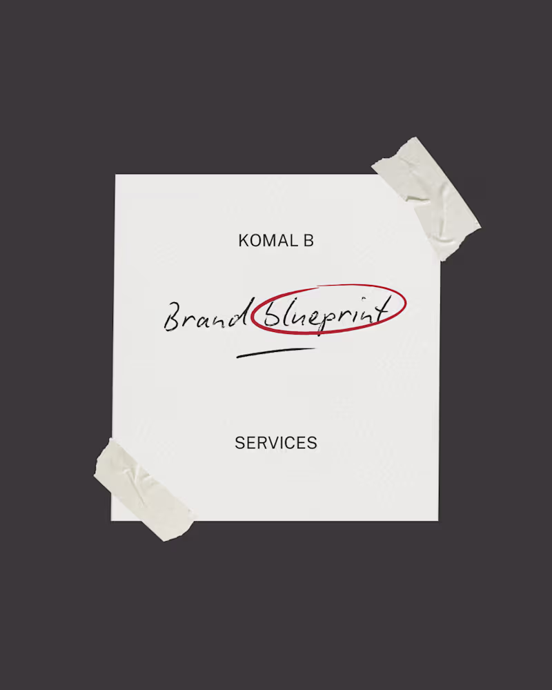 Cover image for Brand blueprint