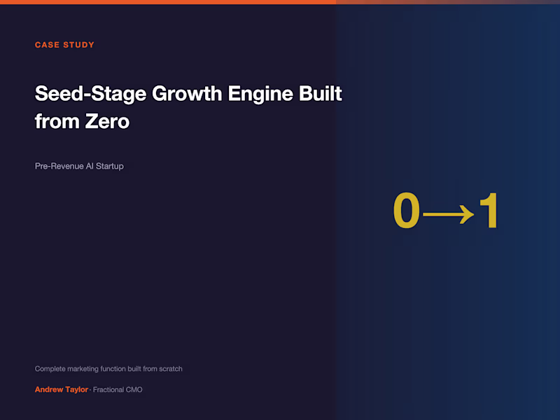 Cover image for Seed-Stage Growth Engine for an AI Startup