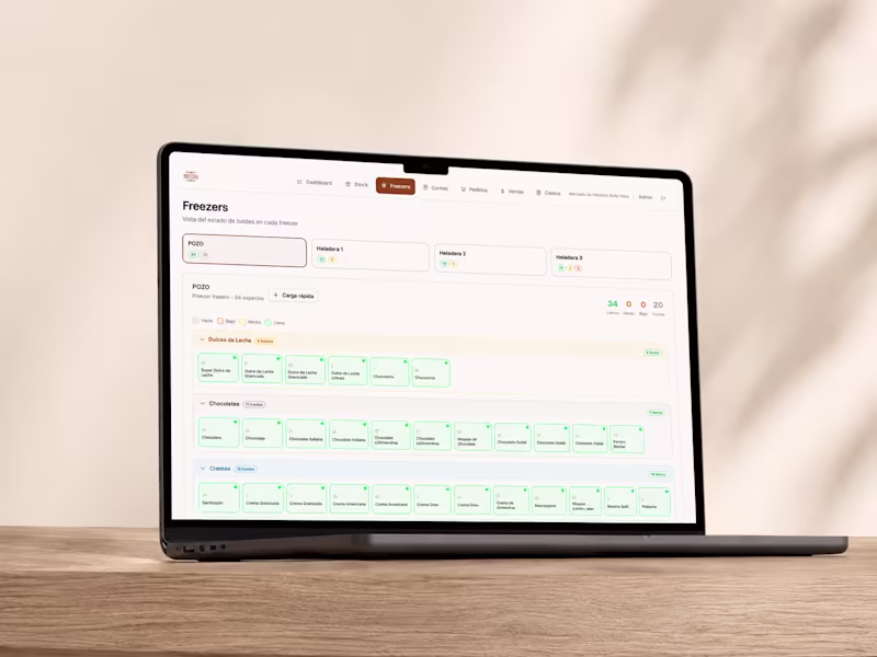 Cover image for Management App for a Local