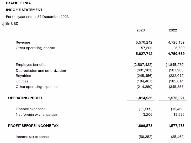 Cover image for Comprehensive Financial Reporting