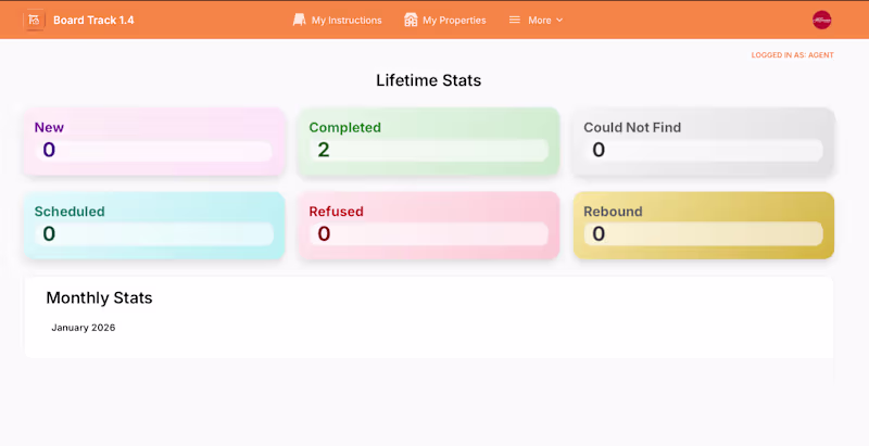 Cover image for Estate board glide application