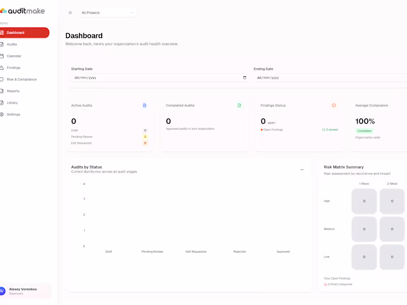 Cover image for AuditMake | AI-Powered Audit & Findings Management Platform