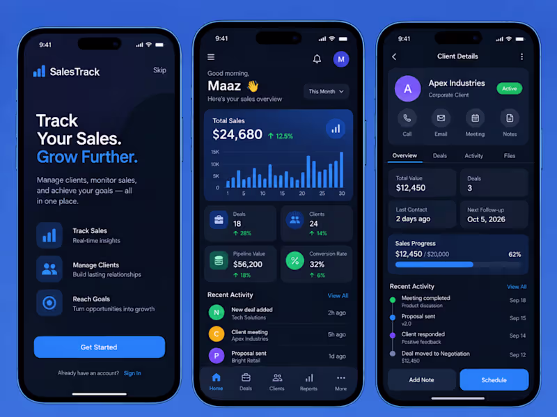Cover image for SalesTrack: A Modern Sales Tracking