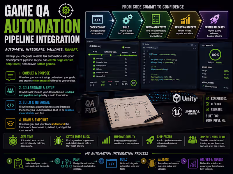 Cover image for Game QA Automation Pipeline Integration