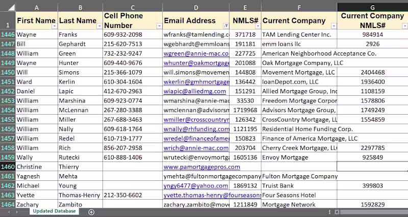Cover image for Extensive Excel Data Entry and Web research tasks
