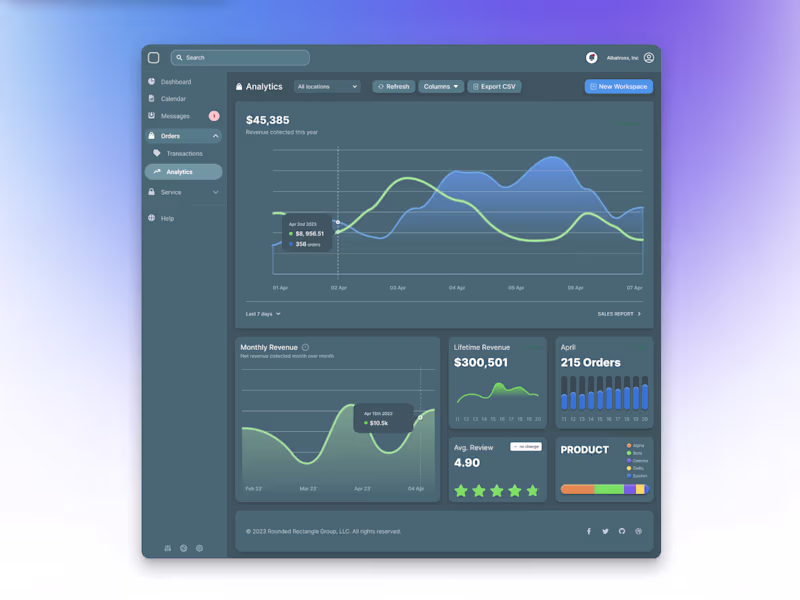 Cover image for Top Notch User Experience Design