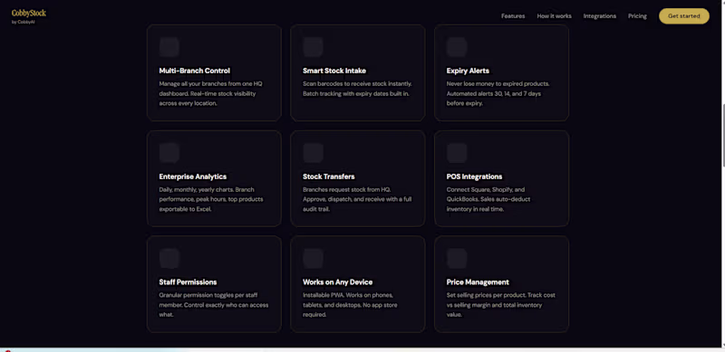 Cover image for Custom Inventory Management System