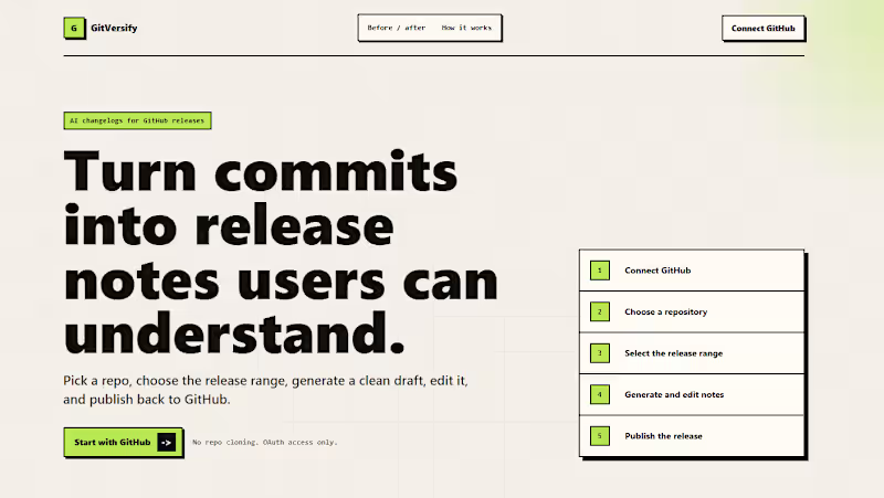 Cover image for GitVersify is an AI changelog