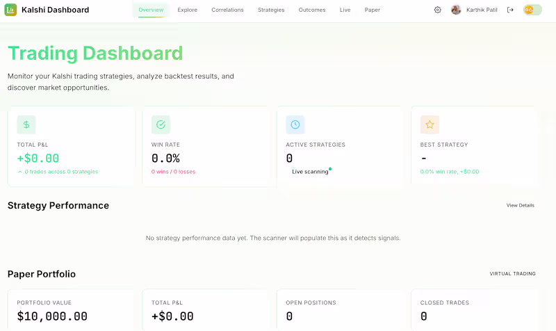 Cover image for Kalshi Dashboard — A prediction