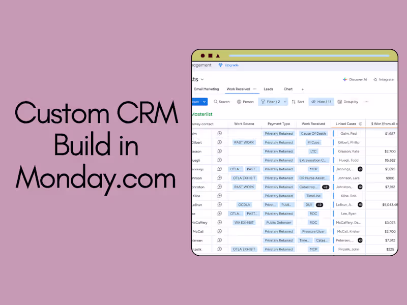 Cover image for Custom CRM System Development in Monday