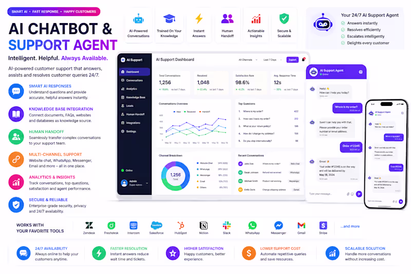 Cover image for AI Chatbot & Customer Support Agent Development
