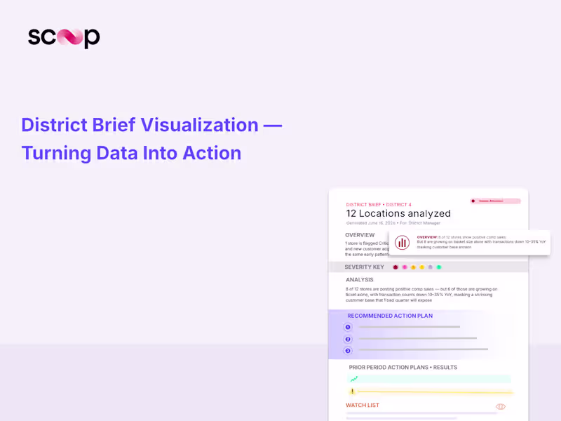 Cover image for District Brief Visualization — Turning Data Into Action