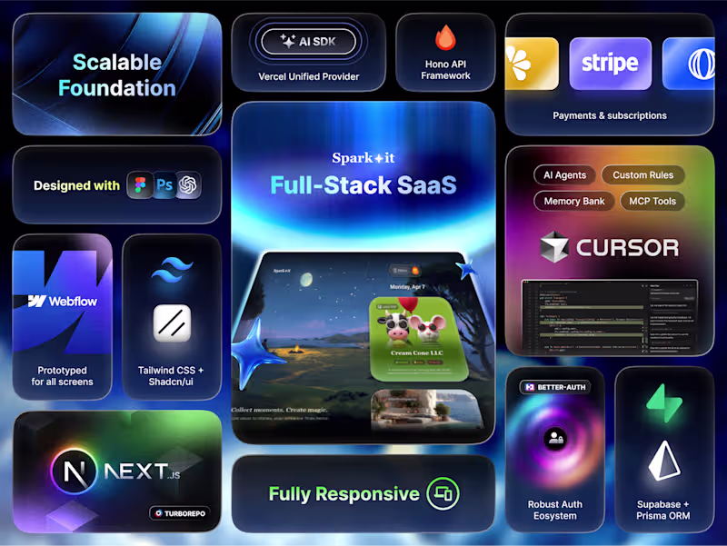 Cover image for Spark.It Full-Stack SaaS Development