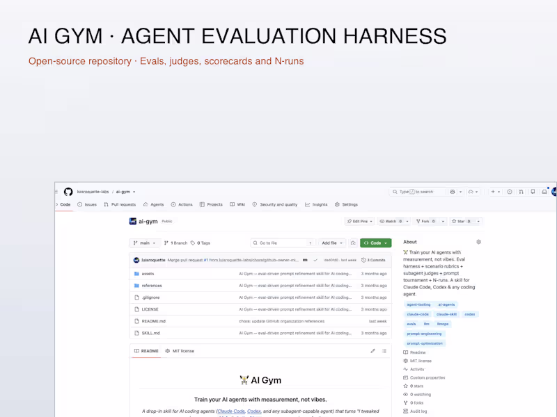 Cover image for AI Gym — Evaluation Harness for AI Agents
