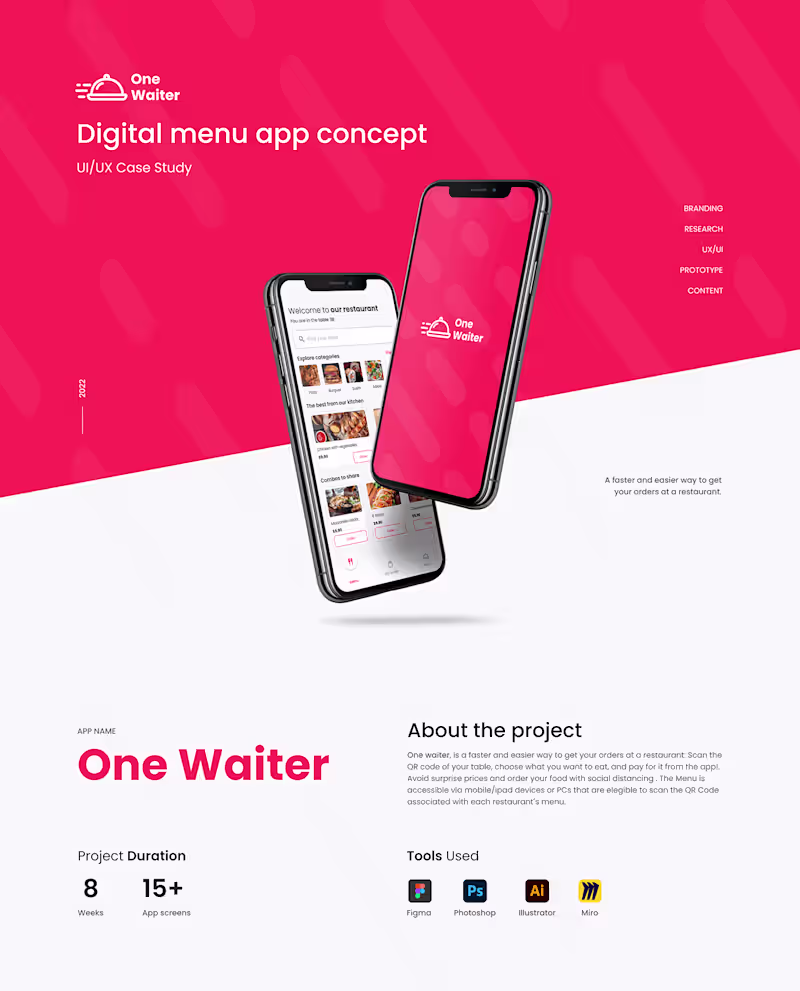 Cover image for Digital menu app concept | UI/UX Case Study