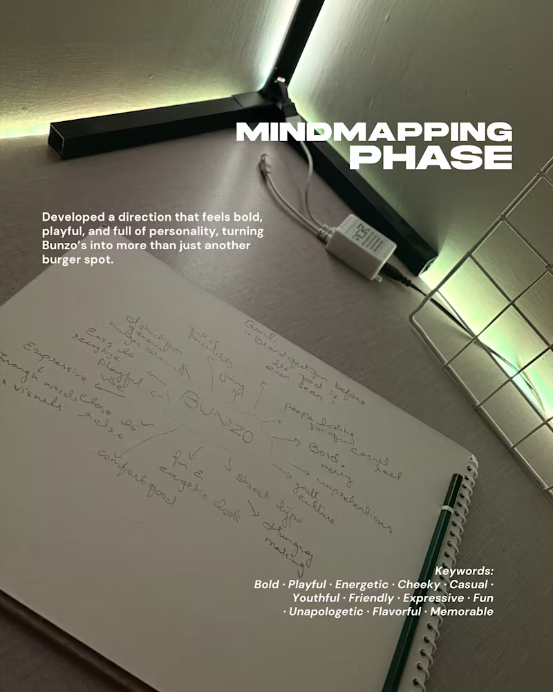 Cover image for Most people see the final