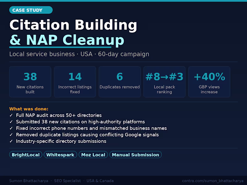 Cover image for Citation Building Campaign — 50+ Directories, Full NAP Cleanup