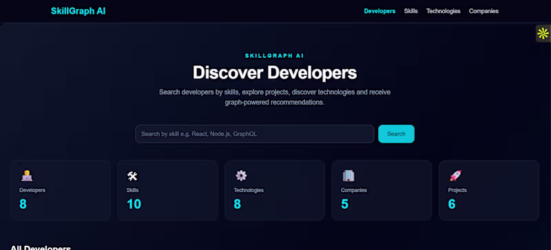 Cover image for SkillGraph AI is a developer