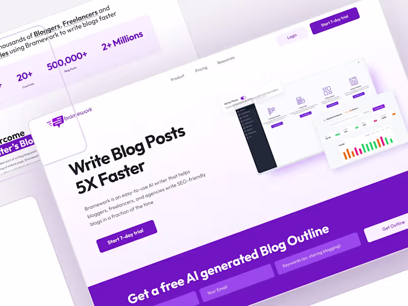 Cover image for Website Redesign for Bramework - AI Blog Writing Assistant