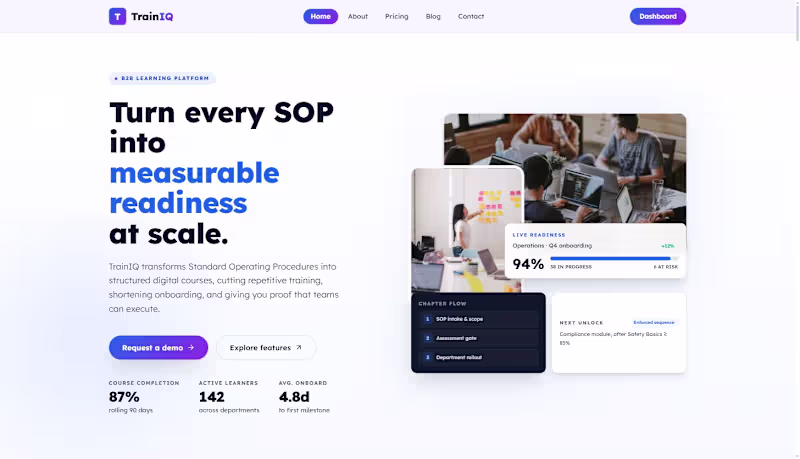 Cover image for TrainIQ – B2B Training & SOP Readiness Platform
