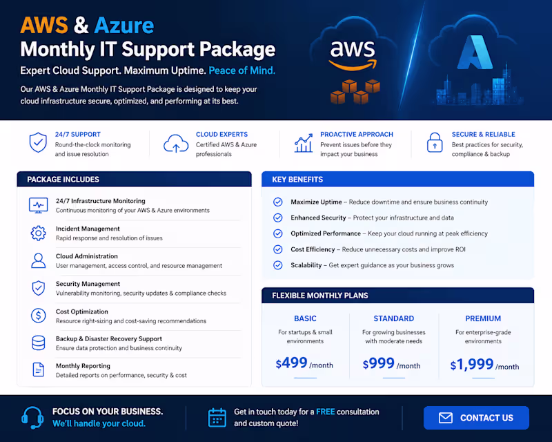 Cover image for AWS & Azure Monthly IT Support Package