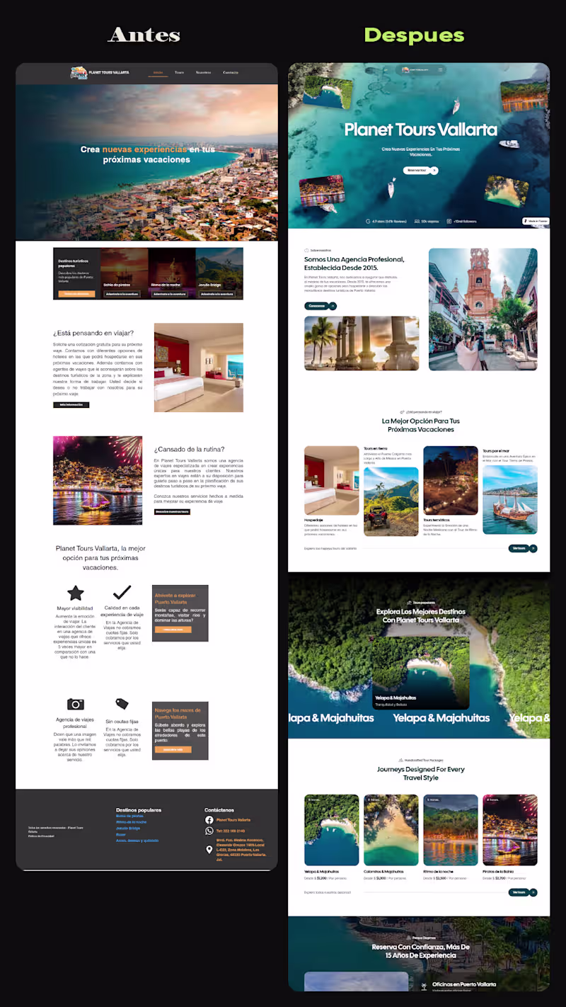 Cover image for A website redesign for a