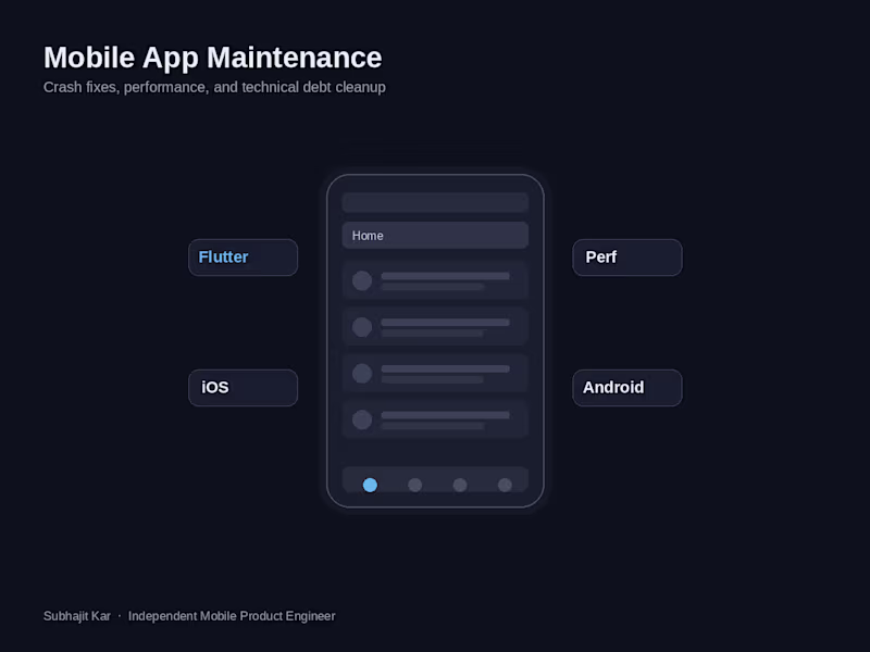 Cover image for Mobile App Maintenance & Performance