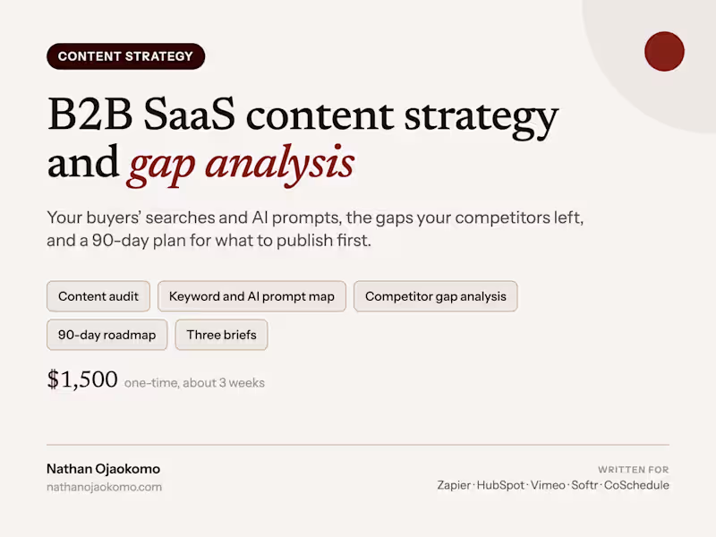 Cover image for B2B SaaS Content Strategy and Content Gap Analysis