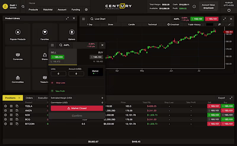 Cover image for Designing a Trading Platform
