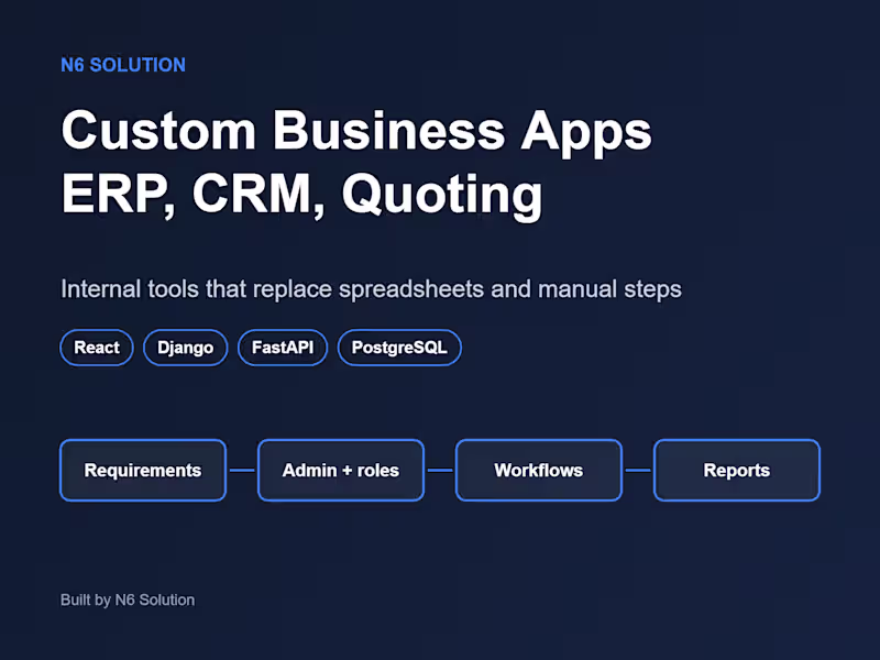 Cover image for Custom Business Apps: ERP, CRM and Quoting