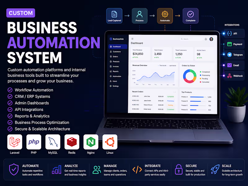 Cover image for Custom Business Automation Platform