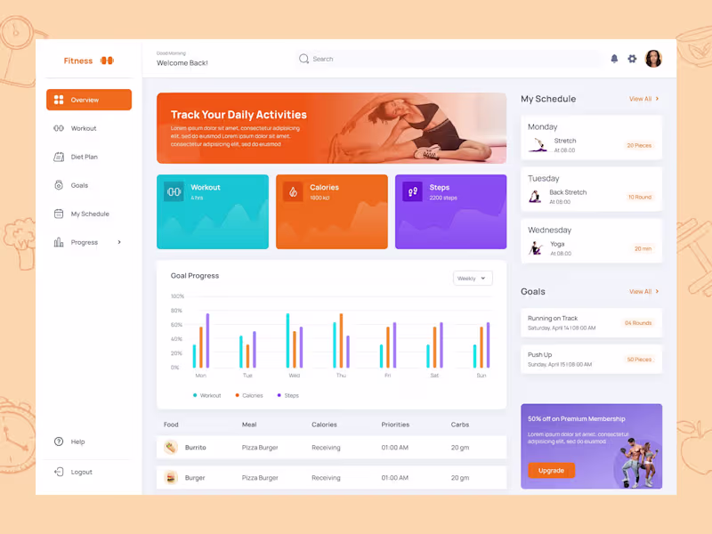 Cover image for Fitness Dashboard