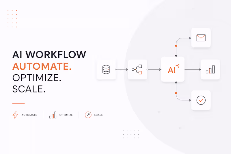 Cover image for AI Workflow Automation & Process Optimization