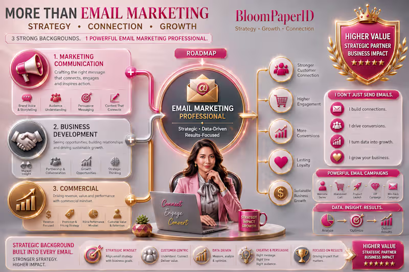 Cover image for Email Marketing is more than