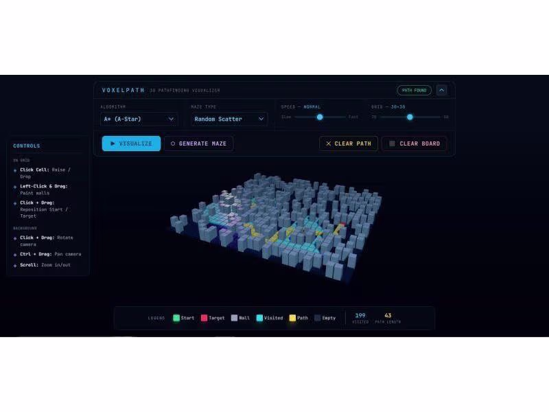 Cover image for VoxelPath 
 (https://voxelpath.vercel.app/)Ever wondered how